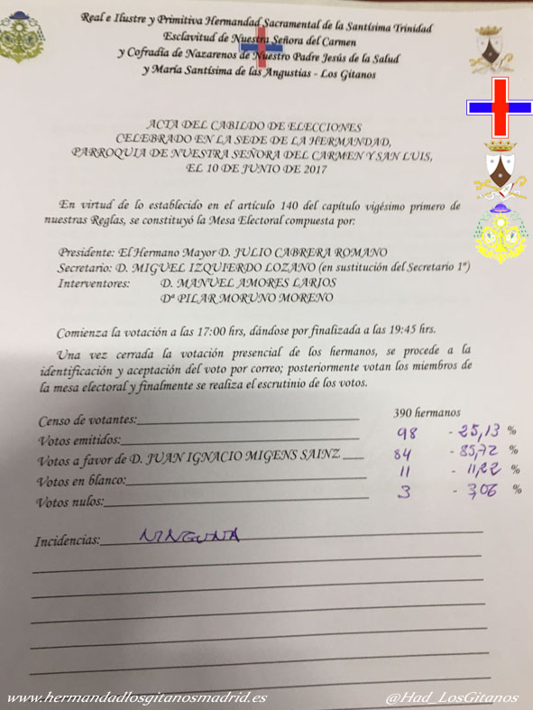 acta 1 p